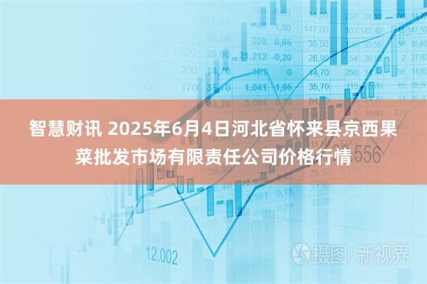 智慧财讯 2025年6月4日河北省怀来县京西果菜批发市场有限责任公司价格行情